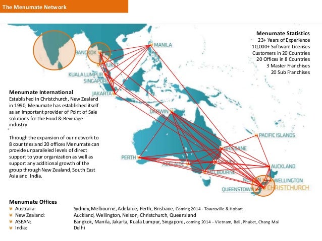 menumate nz