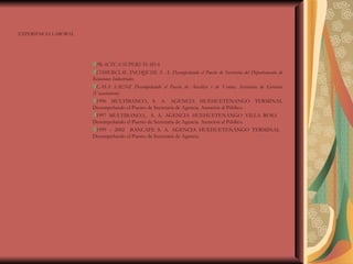 EXPERIENCIA LABORAL PRACTCA SUPERVISADA COMERCIAL INCOQUIM, S. A. Desempeñando el Puesto de Secretaria del Departamento de Relaciones Industriales.  CASA SAENZ Desempeñando el Puesto de Auxiliar r de Ventas, Secretaria de Gerencia (Vacacionista) 1996 MULTIBANCO, S. A. AGENCIA HUEHUETENANGO TERMINAL Desempeñando el Puesto de Secretaria de Agencia. Atención al Público. 1997 MULTIBANCO,  S. A. AGENCIA HUEHUETENANGO VILLA ROSA  Desempeñando el Puesto de Secretaria de Agencia. Atención al Público. 1999 – 2002  BANCAFE S. A. AGENCIA HUEHUETENANGO TERMINAL  Desempeñando el Puesto de Secretaria de Agencia. 
