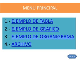 MENU PRINCIPAL 
1.- EJEMPLO DE TABLA 
2.- EJEMPLO DE GRAFICO 
3.- EJEMPLO DE ORGANIGRAMA 
4.- ARCHIVO 
Finalizar 
 