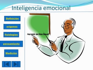 Inteligencia emocional
Menú principal
Definición
orígenes
fisiologías
pensamiento
Medición
 
