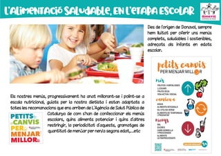 L’alimentacióSaludable,EnL’etapaEscolar
Des de l'origen de Donavol, sempre
hem lluitat per oferir uns menús
complets, saludables i sostenibles,
adreçats als infants en edats
escolar.
Els nostres menús, progressivament ha anat millorant-se i polint-se a
escala nutricional, guiats per la nostra dietista i estan adaptats a
totes les recomanacions que ens arriben de L'Agència de Salut Pública de
Catalunya de com s'han de confeccionar els menús
escolars, quins aliments potenciar i quins d'altres
restringir, la periodicitat d'aquests, gramatges de
quantitat de menjar per nen/a segons edat,…etc
 