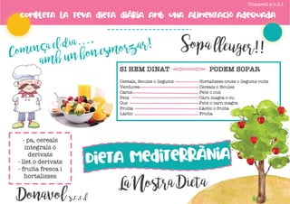 Donavol s.c.c.l.
Completa la teva dieta diària amb una alimentació adequada
Començaeldia….
ambunbonesmorzar! Sopalleuger!!
- pa, cereals
integrals o
derivats
- llet o derivats
- fruita fresca i
hortalisses
Dieta Mediterrània
LaNostraDieta
Donavols.c.c.l
 