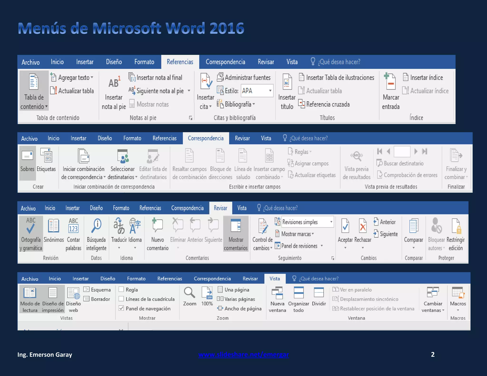 Ing. Emerson Garay www.slideshare.net/emergar 2