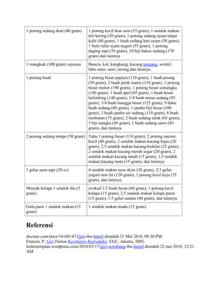 1 potong sedang ikan (40 gram) 1 potong kecil ikan asin (15 gram), 1 sendok makan
teri kering (20 gram), 1 potong sedang ayam tanpa
kulit (40 gram), 1 buah sedang hati ayam (30 gram),
1 butir telur ayam negeri (55 gram), 1 potong
daging sapi (35 gram), 10 biji bakso sedang (170
gram) dan lainnya
1 mangkuk (100 gram) sayuran Buncis, kol, kangkung, kacang panjang, wortel,
labu siam, sawi, terong dan lainnya.
1 potong buah 1 potong besar papaya (110 gram), 1 buah pisang
(50 gram), 2 buah jeruk manis (110 gram), 1 potong
besar melon (190 gram), 1 potong besar semangka
(180 gram), 1 buah apel (85 gram), 1 buah besar
belimbing (140 gram), 1/4 buah nenas sedang (95
gram), 3/4 buah mangga besar (125 gram), 9 duku
buah sedang (80 gram), 1 jambu biji besar (100
gram), 2 buah jambu air sedang (110 gram), 8 buah
rambutan (75 gram), 2 buah sedang salak (65 gram),
3 biji nangka (45 gram), 1 buah sedang sawo (85
gram), dan lainnya.
2 potong sedang tempe (50 gram) Tahu 1 potong besar (110 gram), 2 potong oncom
kecil (40 gram), 2 sendok makan kacang hijau (20
gram), 2,5 sendok makan kacang kedelai (25 gram),
2 sendok makan kacang merah segar (20 gram), 2
sendok makan kacang tanah (15 gram), 1,5 sendok
makan kacang mete (15 gram), dan lainnya.
1 gelas susu sapi (20 cc) 4 sendok makan susu skim (20 gram), 2/3 gelas
yogurt non fat (120 gram), 1 potong kecil keju (35
gram), dan lainnya.
Minyak kelapa 1 sendok the (5
gram)
avokad 1/2 buah besar (60 gram), 1 potong kecil
kelapa (15 gram), 2,5 sendok makan kelapa parut
(15 gram), 1/3 gelas santan (40 gram), dan lainnya.
Gula pasir 1 sendok makan (13
gram)
1 sendok makan madu (15 gram)
Referensi
docstoc.com/docs/16106147/Gizi-ibu-hamil diunduh 21 Mei 2010, 09:30 PM
Francin, P. Gizi Dalam Kesehatan Reproduksi. EGC, Jakarta, 2005.
lenteraimpian.wordpress.com/2010/03/17/gizi-seimbang-ibu-hamil diunduh 22 mei 2010, 12:21
AM
 