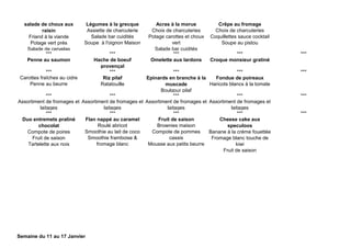 salade de choux aux
raisin
Friand à la viande
Potage vert prés
Salade de cervelas
Légumes à la grecque
Assiette de charcuterie
Salade bar cuidités
Soupe à l'oignon Maison
Acras à la morue
Choix de charcuteries
Potage carottes et choux
vert
Salade bar cuidités
Crêpe au fromage
Choix de charcuteries
Coquillettes sauce cocktail
Soupe au pistou
*** *** *** *** ***
Penne au saumon Hache de boeuf
provençal
Omelette aux lardons Croque monsieur gratiné
*** *** *** *** ***
Carottes fraîches au cidre
Penne au beurre
Riz pilaf
Ratatouille
Epinards en branche à la
muscade
Boulgour pilaf
Fondue de poireaux
Haricots blancs à la tomate
*** *** *** *** ***
Assortiment de fromages et
laitages
Assortiment de fromages et
laitages
Assortiment de fromages et
laitages
Assortiment de fromages et
laitages
*** *** *** *** ***
Duo entremets praliné
chocolat
Compote de poires
Fruit de saison
Tartelette aux noix
Flan nappé au caramel
Roulé abricot
Smoothie au lait de coco
Smoothie framboise &
fromage blanc
Fruit de saison
Brownies maison
Compote de pommes
cassis
Mousse aux petits beurre
Cheese cake aux
speculoos
Banane à la créme fouettée
Fromage blanc touche de
kiwi
Fruit de saison
Semaine du 11 au 17 Janvier
 