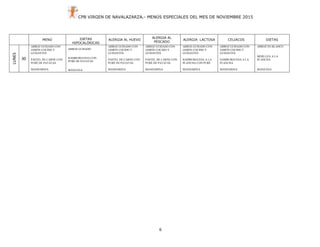 CPB VIRGEN DE NAVALAZARZA.- MENÚS ESPECIALES DEL MES DE NOVIEMBRE 2015
6
MENÚ DIETAS
HIPOCALÓRICAS
ALERGIA AL HUEVO
ALERGIA AL
PESCADO
ALERGIA LACTOSA CELIACOS DIETAS
LUNES
30
ARROZ GUISADO CON
JAMÓN COCIDO Y
GUISANTES
PASTEL DE CARNE CON
PURÉ DE PATATAS
MANDARINA
ARROZ GUISADO
HAMBURGUESA CON
PURÉ DE PATATAS
MANZANA
ARROZ GUISADO CON
JAMÓN COCIDO Y
GUISANTES
PASTEL DE CARNE CON
PURÉ DE PATATAS
MANDARINA
ARROZ GUISADO CON
JAMÓN COCIDO Y
GUISANTES
PASTEL DE CARNE CON
PURÉ DE PATATAS
MANDARINA
ARROZ GUISADO CON
JAMÓN COCIDO Y
GUISANTES
HAMBURGUESA A LA
PLANCHA CON PURÉ
MANDARINA
ARROZ GUISADO CON
JAMÓN COCIDO Y
GUISANTES
HAMBURGUESA A LA
PLANCHA
MANDARINA
ARROZ EN BLANCO
MERLUZA A LA
PLANCHA
MANZANA
 