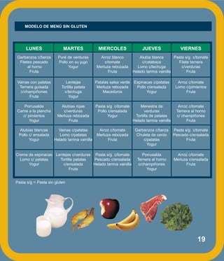 19
LUNES MARTES MIERCOLES JUEVES VIERNES
Garbanzos c/berza
Filetes pescado
al horno
Fruta
Puré de verduras
Pollo en su jugo
Yogur
Arroz blanco
c/tomate
Merluza rebozada
Fruta
Alubia blanca
c/calabaza
Lomo c/lechuga
Helado tarrina vainilla
Pasta s/g c/tomate
Filete ternera
c/verduras
Fruta
Vainas con patatas
Ternera guisada
c/champiñones
Fruta
Lentejas
Tortilla patata
c/lechuga
Yogur
Patatas salsa verde
Merluza rebozada
Macedonia
Espinacas c/patatas
Pollo c/ensalada
Yogur
Arroz c/tomate
Lomo c/pimientos
Fruta
Porrusalda
Carne a la plancha
c/ pimientos
Yogur
Alubias rojas
c/verduras
Merluza rebozada
Fruta
Pasta s/g c/tomate
Pollo c/ensalada
Yogur
Menestra de
verduras
Tortilla de patatas
Helado tarrina vainilla
Arroz c/tomate
Ternera al horno
c/ champiñones
Fruta
Alubias blancas
Pollo c/ ensalada
Yogur
Vainas c/patatas
Lomo c/patatas
Helado tarrina vainilla
Arroz c/tomate
Merluza rebozada
Fruta
Garbanzos c/berza
Chuleta de cerdo
c/patatas
Yogur
Pasta s/g c/tomate
Pescado c/ensalada
Fruta
Crema de espinacas
Lomo c/ patatas
Yogur
Lentejas c/verduras
Tortilla patatas
c/ensalada
Fruta
Pasta s/g c/tomate
Pescado c/ensalada
Helado tarrina vainilla
Porrusalda
Ternera al horno
c/champiñones
Yogur
Arroz c/tomate
Merluza c/ensalada
Fruta
MODELO DE MENÚ SIN GLUTEN
Pasta s/g = Pasta sin gluten
 