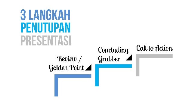 Contoh Kalimat Penutup Presentasi Yang Baik dan Berkesan