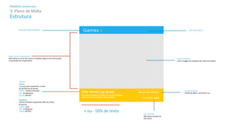 Modelos 
comerciais: 
3. 
Plano 
de 
Mídia 
TÍULO 
DO 
DEPARTAMENTO: 
+ 
ou 
-­‐ 
50% 
de 
texto 
Estrutura 
Caixa 
Título 
Menu 
Base 
do 
Produto: 
Inserir 
imagem 
da 
campanha 
de 
mídia 
do 
produto 
TEXTOS: 
Títulos: 
1 
(uma) 
Linha 
respeitando 
o 
limite 
de 
até 
60% 
da 
do 
banner. 
FAMILY: 
Gotham 
Rounded 
SIZE: 
20 
(Medium) 
COLOR: 
#FFFFFF 
Sub>tulos: 
1(linha) 
Também 
respeitando 
60% 
dos 
limites 
do 
banner 
FAMILY: 
Arial 
SIZE: 
14 
(Regular) 
COLOR: 
#FFFFFF 
CALL 
ACTION: 
Não 
alterar 
posição 
do 
Call 
AcKon. 
Selos 
Destaques: 
Padrão 
do 
Menu, 
não 
alterar 
cor. 
Base 
/ 
Cores 
InsKtucionaiis: 
Não 
alterar 
as 
cores 
das 
vases 
em 
hipótese 
alguma 
sem 
autorização 
e 
aprovação 
dos 
responsáveis 
. 
 