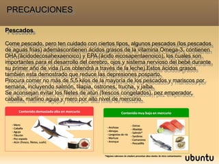 Pescados
Come pescado, pero ten cuidado con ciertos tipos, algunos pescados (los pescados
de aguas frías) ademáscontienen ácidos grasos de la vitamina Omega-3, contienen
DHA (ácidodecosahexaenoico) y EPA (ácido eicosapentaenoico), los cuales son
importantes para el desarrollo del cerebro, ojos y sistema nervioso del bebé durante
su primer año de vida (Los obtendrá a través de la leche).Estos ácidos grasos
también esta demostrado que reduce las depresiones posparto.
Procura comer no más de 5,5 kilos de la mayoría de los pescados y mariscos por
semana, incluyendo salmón, tilapia, ostrones, trucha, y jaiba.
Se aconsejan evitar los filetes de atún (frescos congelados), pez emperador,
caballa, marlíno aguja y mero por alto nivel de mercurio.
Pescados
Come pescado, pero ten cuidado con ciertos tipos, algunos pescados (los pescados
de aguas frías) ademáscontienen ácidos grasos de la vitamina Omega-3, contienen
DHA (ácidodecosahexaenoico) y EPA (ácido eicosapentaenoico), los cuales son
importantes para el desarrollo del cerebro, ojos y sistema nervioso del bebé durante
su primer año de vida (Los obtendrá a través de la leche).Estos ácidos grasos
también esta demostrado que reduce las depresiones posparto.
Procura comer no más de 5,5 kilos de la mayoría de los pescados y mariscos por
semana, incluyendo salmón, tilapia, ostrones, trucha, y jaiba.
Se aconsejan evitar los filetes de atún (frescos congelados), pez emperador,
caballa, marlíno aguja y mero por alto nivel de mercurio.
PRECAUCIONESPRECAUCIONES
 