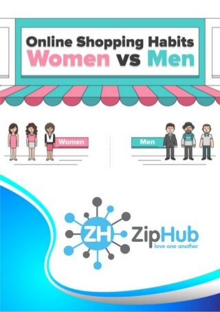 Men vs Women Online Shopping Habits