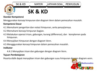 SK & KD
Standar Kompetensi
Menggunakan konsep himpunan dan diagram Venn dalam pemecahan masalah.
Kompetensi Dasar
4.1 Memahami pengertian dan notasi himpunan, serta penyajiannya.
4.2 Memahami konsep himpunan bagian.
4.3 Melakukan operasi irisan, gabungan, kurang (difference), dan komplemen pada
himpunan.
4.4 Menyajikan himpunan dengan diagram Venn.
4.5 Mengggunakan konsep himpunan dalam pemecahan masalah.
Indikator
4.4.1 Menyajikan irisan dan gabungan dengan diagram Venn.
Tujuan Pembelajaran
Peserta didik dapat menyajikan irisan dan gabungan suau himpunan dengan diagram venn.
LATIHAN SOALMATERI PENYUSUNSK & KD
 