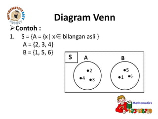 Diagram Venn
Contoh :
1. S = {A = {x| x bilangan asli }
A = {2, 3, 4}
B = {1, 5, 6}
S
●6
●2 ●5
●3●4 ●1
A B
 