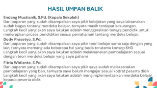 HASIL UMPAN BALIK
Endang Mustianik, S.Pd. (Kepala Sekolah)
Dari paparan yang sudah disampaikan saya pikir kebijakan yang saya laksanakan
sudah bagus tentang merdeka belajar, ternyata masih terdapat kekurangan.
Langkah kecil yang akan saya lakukan adalah menggerakkan tenaga pendidik untuk
menerapkan proses pendidikan sesuai pemahaman tentang merdeka belajar.
Dody Prasetyo, S.Pd.
Dari paparan yang sudah disampaikan saya pikir teori belajar sama saja dengan yang
lain, ternyata memang ada beberapa hal yang beda terutama konsep KHD
Langkah kecil yang akan saya lakukan adalah melaksanakan pembelajaran sesuai
dengan teori merdeka belajar yang saya pahami
Fitria Widianto, S.Pd.
Dari paparan yang sudah disampaikan saya pikir saya sudah melaksanakan
pembelajaran yang baik, ternyata saya belum mengajar sesuai kodrat peserta didik
Langkah kecil yang akan saya lakukan adalah mengimplementasikan merdeka belajar
kepada peserta didik
 