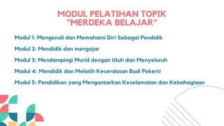 MODUL PELATIHAN TOPIK
“MERDEKA BELAJAR”
Modul 1: Mengenali dan Memahami Diri Sebagai Pendidik
Modul 2: Mendidik dan mengajar
Modul 3: Mendampingi Murid dengan Utuh dan Menyeluruh
Modul 4: Mendidik dan Melatih Kecerdasan Budi Pekerti
Modul 5: Pendidikan yang Mengantarkan Keselamatan dan Kebahagiaan
 