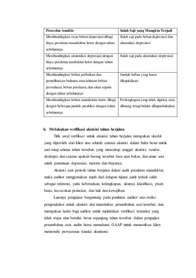 Menyelesaikan pengujian dalam siklus akuisisi dan pembayaran