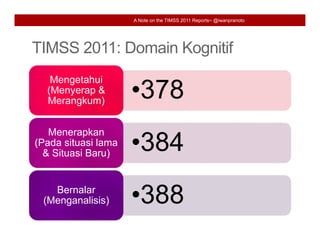 A Note on the TIMSS 2011 Reports~ @iwanpranoto




TIMSS 2011: Domain Kognitif
   Mengetahui
   M    t h i
  (Menyerap &
  Merangkum)
                      •378
   Menerapkan
(Pada it
(P d situasi l
             i lama
  & Situasi Baru)
                      •384
   Bernalar
 (Menganalisis)       •388
                       388
 