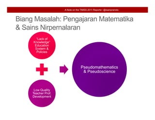 A Note on the TIMSS 2011 Reports~ @iwanpranoto



Biang Masalah: Pengajaran Matematika
    g               g j
& Sains Nirpernalaran
       “Lack of
     Knowledge”
      Education
      System &
       Policies



                                  Pseudomathematics
                                   & Pseudoscience



      Low Quality
     Teacher Prof.
     Development
           p
 