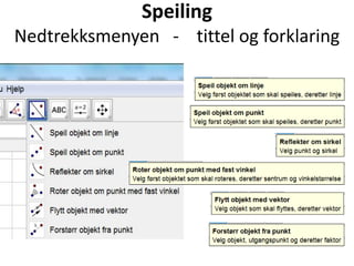 Speiling
Nedtrekksmenyen - tittel og forklaring
 