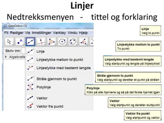 Linjer
Nedtrekksmenyen - tittel og forklaring
 