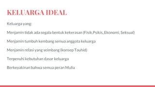 KELUARGA IDEAL
Keluarga yang:
Menjamin tidak ada segala bentuk kekerasan (Fisik,Psikis, Ekonomi, Seksual)
Menjamin tumbuh kembang semua anggota keluarga
Menjamin relasi yang seimbang (konsep Tauhid)
Terpenuhi kebutuhan dasar keluarga
Berkeyakinan bahwa semua peran Mulia
 