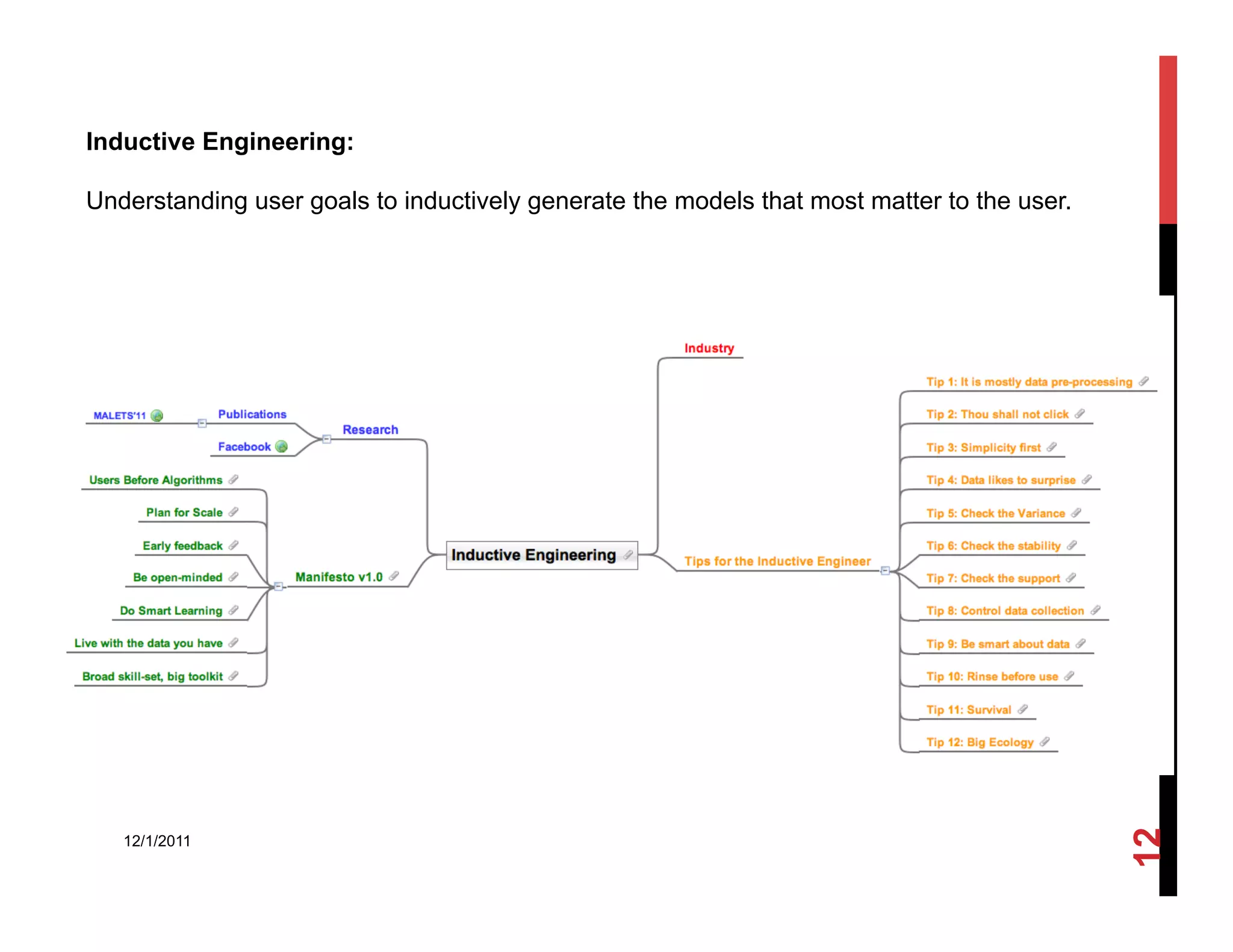 Inductive Engineering:

Understanding user goals to inductively generate the models that most matter to the user.




                                                                                            12
   12/1/2011
 