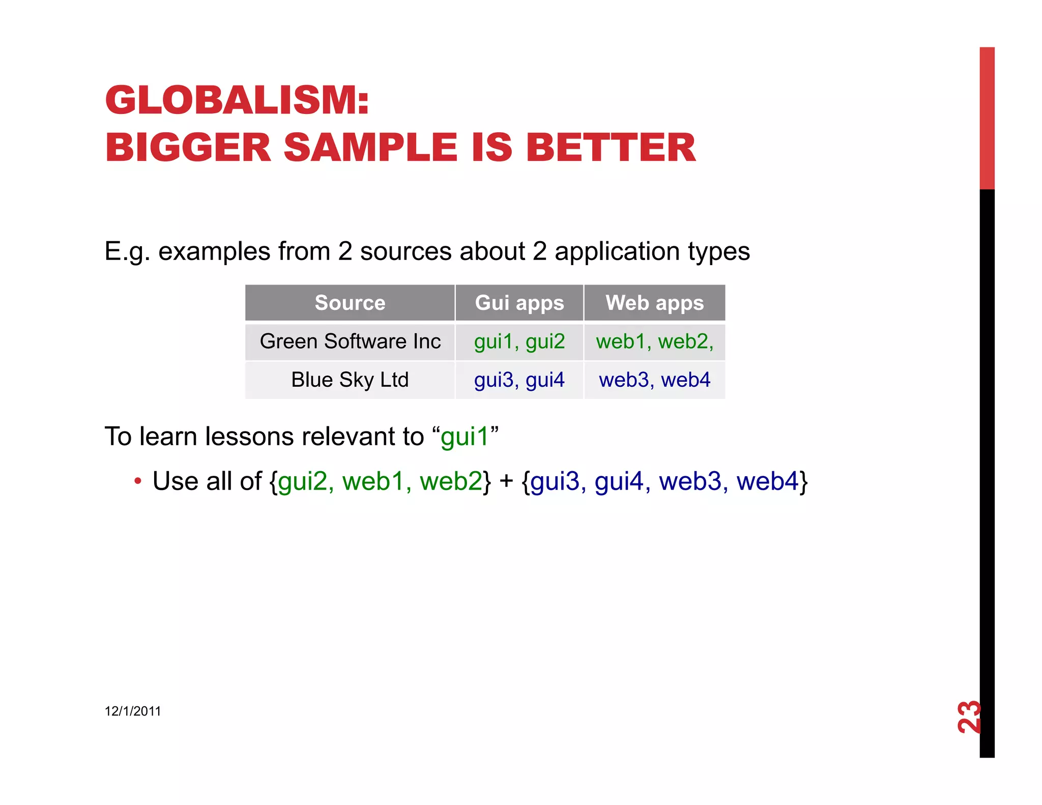 GLOBALISM:
BIGGER SAMPLE IS BETTER

E.g. examples from 2 sources about 2 application types
                    Source          Gui apps     Web apps
               Green Software Inc   gui1, gui2   web1, web2,
                  Blue Sky Ltd      gui3, gui4   web3, web4

To learn lessons relevant to “gui1”
    •  Use all of {gui2, web1, web2} + {gui3, gui4, web3, web4}




                                                                  23
12/1/2011
 