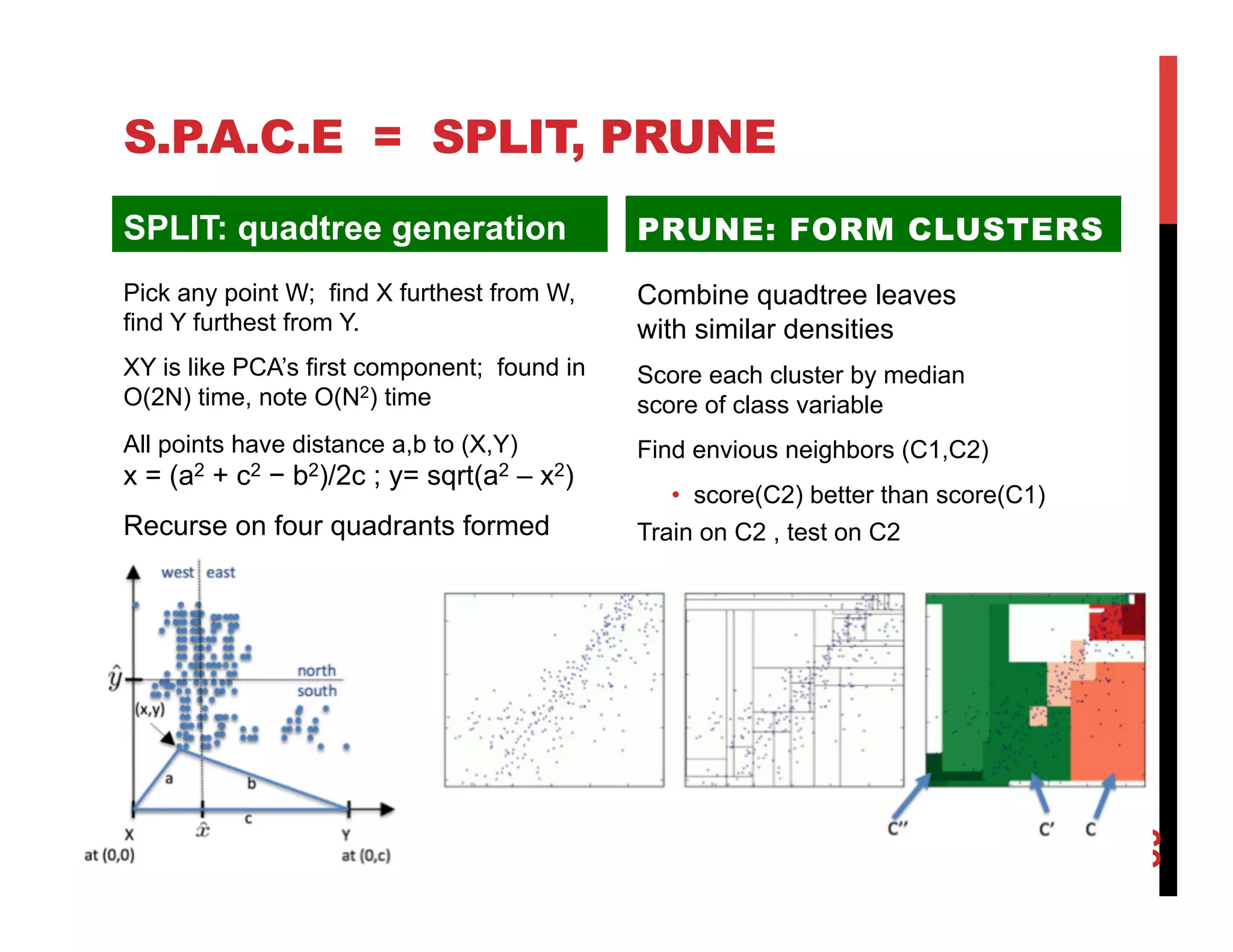 S.P.A.C.E = SPLIT, PRUNE
SPLIT: quadtree generation                                   PRUNE: FORM CLUSTERS
Pick any point W; find X furthest from W,                    Combine quadtree leaves
find Y furthest from Y.                                      with similar densities
XY is like PCA’s first component; found in                   Score each cluster by median
O(2N) time, note O(N2) time                                  score of class variable
All points have distance a,b to (X,Y)                        Find envious neighbors (C1,C2)
x=   (a2   +   c2   −   b2)/2c   ; y=   sqrt(a2   –   x 2)
                                                                •  score(C2) better than score(C1)
Recurse on four quadrants formed                             Train on C2 , test on C2
from median(x), median(y)




                                                                                                     39
 