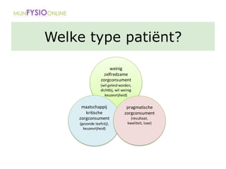 Welke type patiënt?
weinig
zelfredzame
zorgconsument
(wil geleid worden,
dichtbij, wil weinig
keuzevrijheid)
maatschappij
kritische
zorgconsument
(gezonde leefstijl,
keuzevrijheid)
pragmatische
zorgconsument
(resultaat,
kwaliteit, luxe)
 