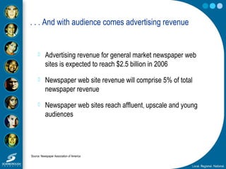 . . . And with audience comes advertising revenue
 Advertising revenue for general market newspaper web
sites is expected to reach $2.5 billion in 2006
 Newspaper web site revenue will comprise 5% of total
newspaper revenue
 Newspaper web sites reach affluent, upscale and young
audiences
Source: Newspaper Association of America
 