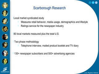 Scarborough Research
Local market syndicated study
 Measures retail behavior, media usage, demographics and lifestyle
 Ratings service for the newspaper industry
80 local markets measured plus the total U.S.
 Two phase methodology
 Telephone interview, mailed product booklet and TV diary
 130+ newspaper subscribers and 500+ advertising agencies
 
