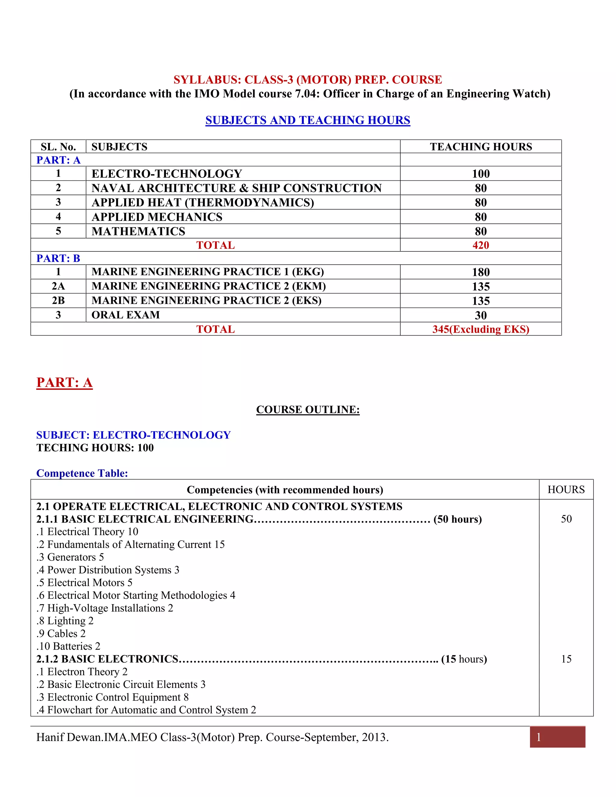 Department of Shipping, Bangladesh approved MEO Class3 CoC Exam