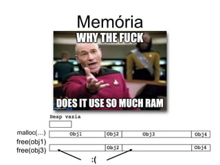 Memória
:(
malloc(…)
free(obj1)
free(obj3)
 
