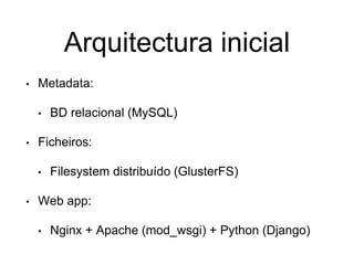Arquitectura inicial
• Metadata:
• BD relacional (MySQL)
• Ficheiros:
• Filesystem distribuído (GlusterFS)
• Web app:
• Nginx + Apache (mod_wsgi) + Python (Django)
 
