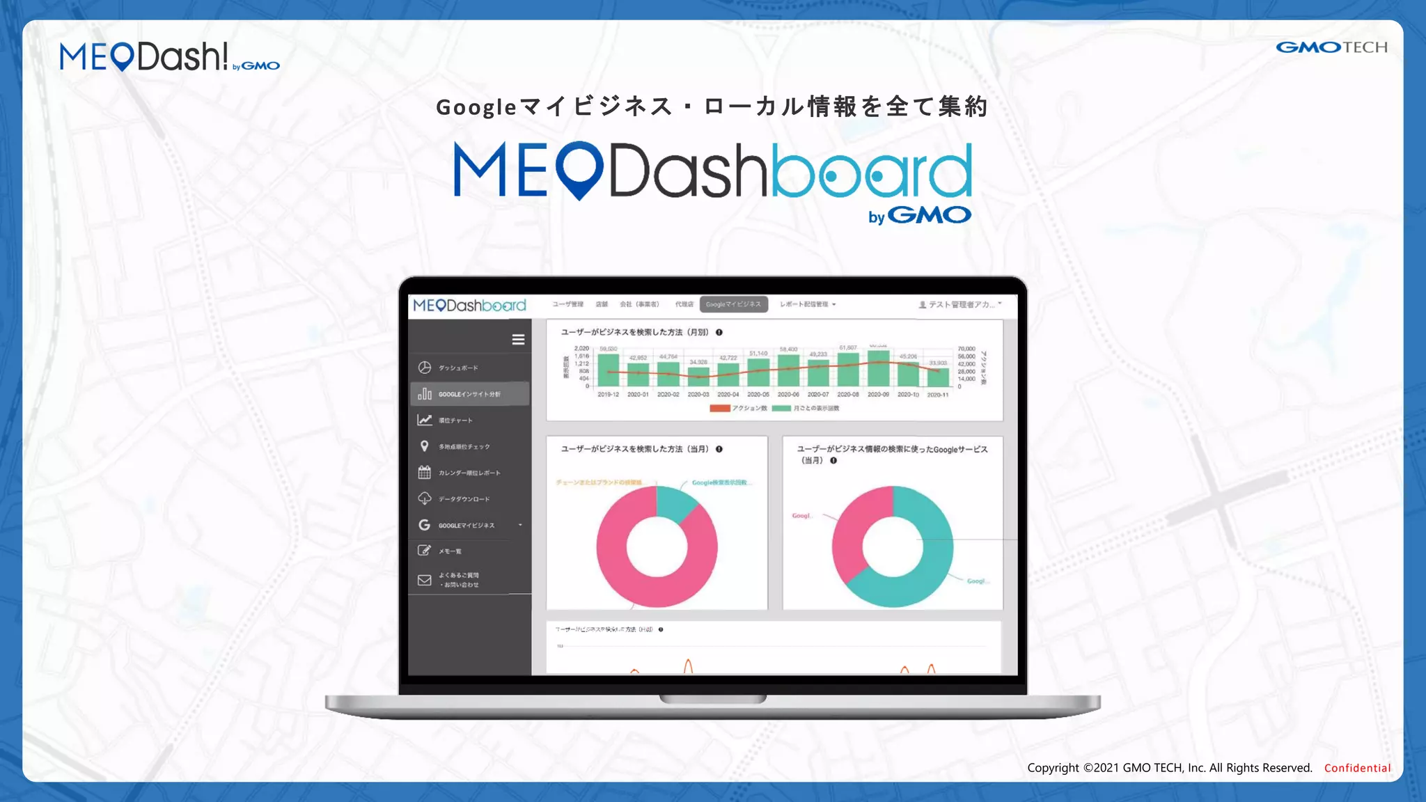 MEO Dashboard by GMO】 | PDF