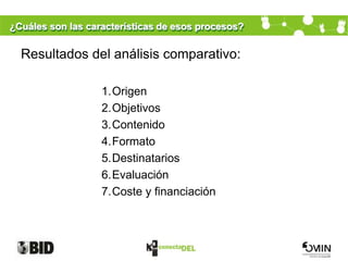 ¿Cuáles son las características de esos procesos?

  Resultados del análisis comparativo:

                   1.Origen
                   2.Objetivos
                   3.Contenido
                   4.Formato
                   5.Destinatarios
                   6.Evaluación
                   7.Coste y financiación
 