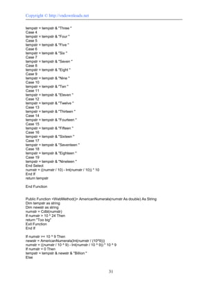 Copyright © http://vndownloads.net

tempstr = tempstr & ''Three ''
Case 4
tempstr = tempstr & ''Four ''
Case 5
tempstr = tempstr & ''Five ''
Case 6
tempstr = tempstr & ''Six ''
Case 7
tempstr = tempstr & ''Seven ''
Case 8
tempstr = tempstr & ''Eight ''
Case 9
tempstr = tempstr & ''Nine ''
Case 10
tempstr = tempstr & ''Ten ''
Case 11
tempstr = tempstr & ''Eleven ''
Case 12
tempstr = tempstr & ''Twelve ''
Case 13
tempstr = tempstr & ''Thirteen ''
Case 14
tempstr = tempstr & ''Fourteen ''
Case 15
tempstr = tempstr & ''Fifteen ''
Case 16
tempstr = tempstr & ''Sixteen ''
Case 17
tempstr = tempstr & ''Seventeen ''
Case 18
tempstr = tempstr & ''Eighteen ''
Case 19
tempstr = tempstr & ''Nineteen ''
End Select
numstr = ((numstr / 10) - Int(numstr / 10)) * 10
End If
return tempstr

End Function


Public Function <WebMethod()> AmericanNumerals(numstr As double) As String
Dim tempstr as string
Dim newstr as string
numstr = Cdbl(numstr)
If numstr > 10 ^ 24 Then
return ''Too big''
Exit Function
End If

If numstr >= 10 ^ 9 Then
newstr = AmericanNumerals(Int(numstr / (10^9)))
numstr = ((numstr / 10 ^ 9) - Int(numstr / 10 ^ 9)) * 10 ^ 9
If numstr = 0 Then
tempstr = tempstr & newstr & ''Billion ''
Else


                                                       31
 
