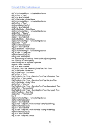 Copyright © http://vndownloads.net


objCell.HorizontalAlign = HorizontalAlign.Center
objCell.Text = ''Date''
objCell = New TableCell
objCell.BackColor = Color.Bisque
objCell.HorizontalAlign = HorizontalAlign.Center
objCell.Text = ''Time''
objRow.Cells.Add(objCell)
objCell = New TableCell
objCell.BackColor = Color.Bisque
objCell.HorizontalAlign = HorizontalAlign.Center
objCell.Text = ''Source''
objRow.Cells.Add(objCell)
objCell = New TableCell
objCell.BackColor = Color.Bisque
objCell.HorizontalAlign = HorizontalAlign.Center
objCell.Text = ''User''
objRow.Cells.Add(objCell)
objCell = New TableCell
objCell.BackColor = Color.Bisque
objCell.HorizontalAlign = HorizontalAlign.Center
objCell.Text = ''Computer''
objRow.Cells.Add(objCell)
tblLog.Rows.Add(objRow)
Dim objEventLog as EventLog = New EventLog(strLogName)
Dim objEntry as EventLogEntry
For Each objEntry in objEventLog.Entries
objRow = New TableRow
objCell = New TableCell
If objEntry.EntryType = EventLogEntryType.Error Then
objCell.BackColor = Color.Red
objCell.ForeColor = Color.White
objCell.Text = ''Error''
ElseIf objEntry.EntryType = EventLogEntryType.Information Then
objCell.Text = ''Information''
ElseIf objEntry.EntryType = EventLogEntryType.Warning Then
objCell.BackColor = Color.Yellow
objCell.Text = ''Warning''
ElseIf objEntry.EntryType = EventLogEntryType.SuccessAudit Then
objCell.Text = ''Success Audit''
ElseIf objEntry.EntryType = EventLogEntryType.FailureAudit Then
objCell.ForeColor = Color.Red
objCell.Text = ''Failure Audit''
End If
objCell.HorizontalAlign = HorizontalAlign.Center
objRow.Cells.Add(objCell)
objCell = New TableCell
objCell.Text = objEntry.TimeGenerated.ToShortDateString()
objRow.Cells.Add(objCell)
objCell = New TableCell
objCell.Text = objEntry.TimeGenerated.ToLongTimeString()
objRow.Cells.Add(objCell)
objCell = New TableCell
objCell.Text = objEntry.Source


                                                56
 