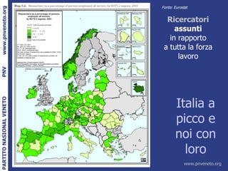 Italia a picco e noi con loro Ricercatori  assunti in rapporto a tutta la forza lavoro Fonte: Eurostat 