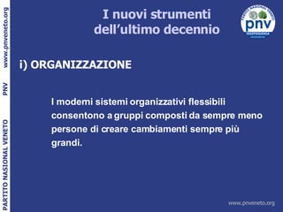 I nuovi strumenti dell’ultimo decennio i) ORGANIZZAZIONE I moderni sistemi organizzativi flessibili consentono a gruppi composti da sempre meno persone di creare cambiamenti sempre più grandi.   