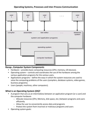 Operating	
  Systems,	
  Processes	
  and	
  Inter-­‐Process	
  Communication	
  
                                                       	
  




                                                                                                                                         	
  
Recap…Computer	
  System	
  Components	
  
       • Hardware	
  –	
  provides	
  basic	
  computing	
  resources	
  (CPU,	
  memory,	
  I/O	
  devices).	
  
       • Operating	
  system	
  –	
  controls	
  and	
  coordinates	
  the	
  use	
  of	
  the	
  hardware	
  among	
  the	
  
         various	
  application	
  programs	
  for	
  the	
  various	
  users.	
  
       • Applications	
  programs	
  –	
  define	
  the	
  ways	
  in	
  which	
  the	
  system	
  resources	
  are	
  used	
  to	
  
         solve	
  the	
  computing	
  problems	
  of	
  the	
  users	
  (compilers,	
  database	
  systems,	
  video	
  games,	
  
         business	
  programs).	
  
       • Users	
  (people,	
  machines,	
  other	
  computers).	
  	
  
	
  
What	
  is	
  an	
  Operating	
  System	
  (OS)?	
  
       • A	
  program	
  that	
  acts	
  as	
  an	
  intermediary	
  between	
  an	
  application	
  program	
  (or	
  a	
  user)	
  and	
  
         the	
  computer	
  hardware	
  
               – Allocate	
  resources	
  (CPU,	
  Memory,	
  disk	
  space,	
  etc.)	
  between	
  programs	
  and	
  users	
  
                  efficiently	
  
               – Allow	
  the	
  user	
  to	
  conveniently	
  access	
  data	
  and	
  programs	
  
               – Protect	
  the	
  system	
  from	
  incorrect	
  or	
  malicious	
  programs	
  and	
  users	
  
       • Operating	
  system	
  goals:	
  
	
  
                                                                                                                                         16	
  
 
