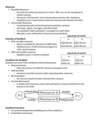 Resources	
  
     • Reusable	
  Resources	
  	
  
           – Can	
  only	
  be	
  used	
  by	
  one	
  process	
  at	
  a	
  time.	
  	
  After	
  use,	
  can	
  be	
  reassigned	
  to	
  
                another	
  process	
  	
  
           – Processors,	
  I/O	
  channels,	
  main	
  and	
  secondary	
  memory,	
  files,	
  databases	
  
           – Deadlock	
  occurs	
  if	
  each	
  process	
  holds	
  one	
  resource	
  and	
  requests	
  the	
  other	
  
     • Consumable	
  Resources	
  
           – Created	
  (produced)	
  and	
  destroyed	
  (consumed)	
  by	
  a	
  process	
  
           – Interrupts,	
  signals,	
  messages,	
  and	
  information	
  
           – Can	
  deadlock	
  if	
  both	
  waiting	
  for	
  a	
  message	
  from	
  each	
  other	
  
           – May	
  take	
  a	
  rare	
  combination	
  of	
  events	
  to	
  cause	
  deadlock	
  
	
  
Examples	
  of	
  Deadlock	
  
     • With	
  reusable	
  resources	
  	
  
           – Space	
  is	
  available	
  for	
  allocation	
  of	
  200K	
  bytes	
  
           – Deadlock	
  occurs	
  if	
  both	
  processes	
  progress	
  to	
  
                	
  their	
  second	
  request	
  
     • With	
  consumable	
  resources	
  
           – Deadlock	
  occurs	
  if	
  receive	
  is	
  blocked	
  
	
  
Conditions	
  for	
  Deadlock	
  
Deadlock	
  can	
  arise	
  if	
  four	
  conditions	
  hold	
  simultaneously	
  
     • Mutual	
  Exclusion	
  
           – Only	
  one	
  process	
  can	
  hold	
  the	
  resource	
  at	
  any	
  given	
  time	
  
     • Hold	
  and	
  Wait	
  
           – A	
  process	
  may	
  hold	
  resources	
  while	
  requesting	
  other	
  resources	
  
     • No	
  Preemption	
  
           – No	
  resource	
  may	
  be	
  forcibly	
  removed	
  from	
  a	
  process	
  
     • Circular	
  Wait	
  (event)	
  
           – A	
  closed	
  chain	
  of	
  process	
  exists,	
  each	
  waiting	
  for	
  a	
  resource	
  held	
  by	
  the	
  next	
  
                process	
  in	
  the	
  chain	
  
	
  
	
  
	
  
	
  
	
  
	
  
	
  
Deadlock	
  Prevention	
  
     • Can	
  prevent	
  deadlock	
  by	
  forbidding	
  one	
  of	
  the	
  conditions	
  
     • Forbid	
  Mutual	
  Exclusion	
  
	
  
                                                                                                                                               37	
  
 
