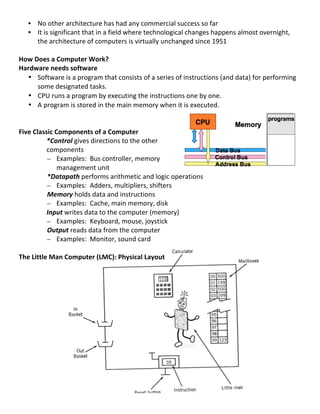 • No	
  other	
  architecture	
  has	
  had	
  any	
  commercial	
  success	
  so	
  far	
  
       • It	
  is	
  significant	
  that	
  in	
  a	
  field	
  where	
  technological	
  changes	
  happens	
  almost	
  overnight,	
  
         the	
  architecture	
  of	
  computers	
  is	
  virtually	
  unchanged	
  since	
  1951	
  
	
  
How	
  Does	
  a	
  Computer	
  Work?	
  
Hardware	
  needs	
  software	
  
     • Software	
  is	
  a	
  program	
  that	
  consists	
  of	
  a	
  series	
  of	
  instructions	
  (and	
  data)	
  for	
  performing	
  
          some	
  designated	
  tasks.	
  
     • CPU	
  runs	
  a	
  program	
  by	
  executing	
  the	
  instructions	
  one	
  by	
  one.	
  	
  
     • A	
  program	
  is	
  stored	
  in	
  the	
  main	
  memory	
  when	
  it	
  is	
  executed.	
  
	
  
	
  
Five	
  Classic	
  Components	
  of	
  a	
  Computer	
  
             *Control	
  gives	
  directions	
  to	
  the	
  other	
  	
  	
  	
  	
  	
  	
  
             components	
  
             – Examples:	
  	
  Bus	
  controller,	
  memory	
  
                    management	
  unit	
  
             *Datapath	
  performs	
  arithmetic	
  and	
  logic	
  operations	
  	
  
             – Examples:	
  	
  Adders,	
  multipliers,	
  shifters	
  
             Memory	
  holds	
  data	
  and	
  instructions	
  
             – Examples:	
  	
  Cache,	
  main	
  memory,	
  disk	
  
	
           Input	
  writes	
  data	
  to	
  the	
  computer	
  (memory)	
  
             – Examples:	
  	
  Keyboard,	
  mouse,	
  joystick	
  
             Output	
  reads	
  data	
  from	
  the	
  computer	
  
             – Examples:	
  	
  Monitor,	
  sound	
  card	
  
	
  
The	
  Little	
  Man	
  Computer	
  (LMC):	
  Physical	
  Layout	
  
	
  
	
  
	
  
	
  
	
  
	
  
	
  
	
  
	
  
	
  
	
  
	
  
	
  
	
  
	
  
                                                                                                                                             5	
  
 