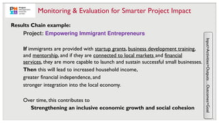 18
Results Chain example:
Monitoring & Evaluation for Smarter Project Impact
Project: Empowering Immigrant Entrepreneurs
If immigrants are provided with startup grants, business development training,
and mentorship, and if they are connected to local markets and financial
services, they are more capable to launch and sustain successful small businesses.
Then this will lead to increased household income,
greater financial independence, and
stronger integration into the local economy.
Over time, this contributes to
Strengthening an inclusive economic growth and social cohesion
Input>Activities>Outputs…Outcomes>Goal
 