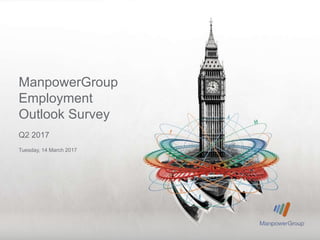 ManpowerGroup
Employment
Outlook Survey
Q2 2017
Tuesday, 14 March 2017
 