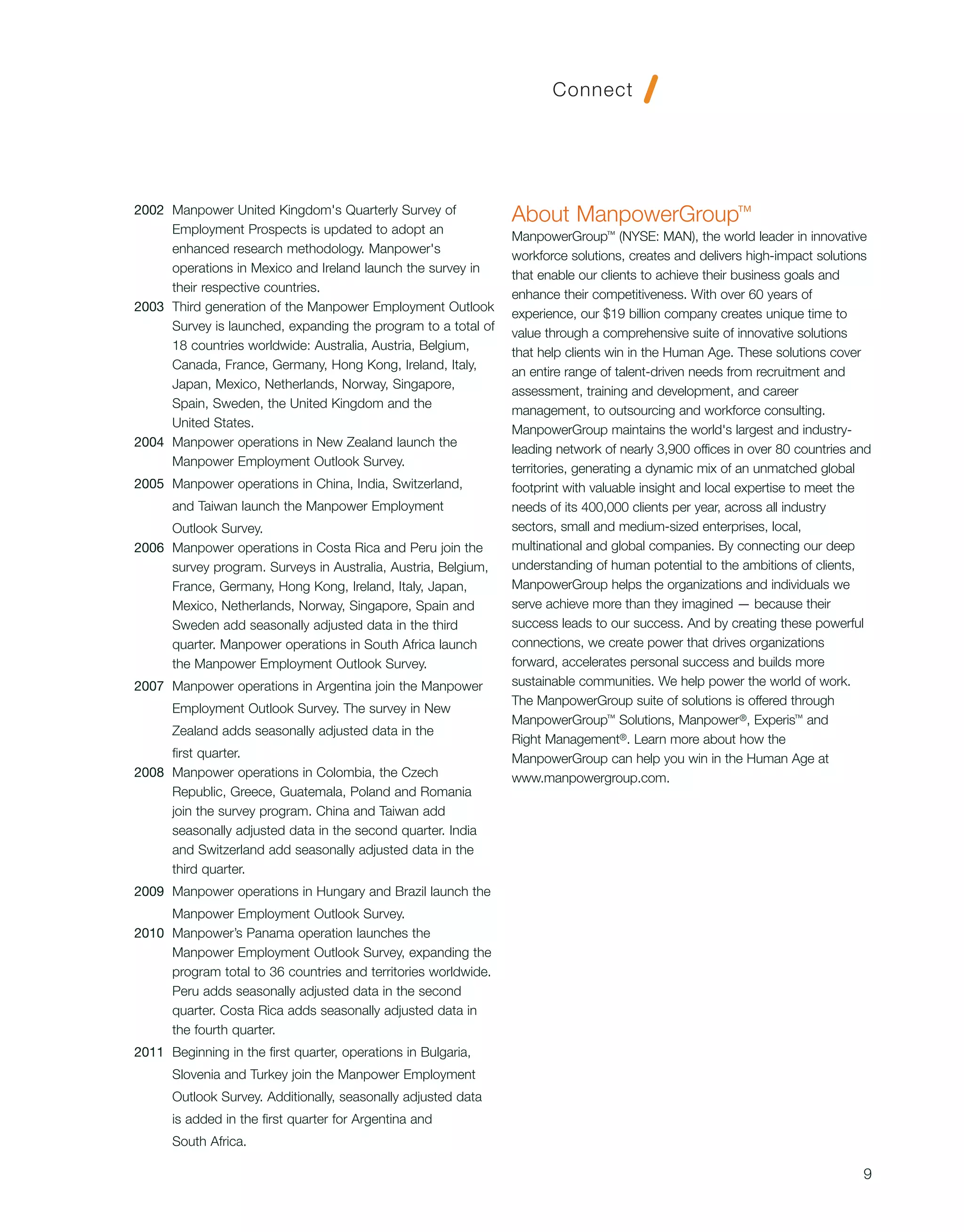 2002 Manpower United Kingdom's Quarterly Survey of
                                                                About ManpowerGroup™
     Employment Prospects is updated to adopt an
                                                                ManpowerGroup™ (NYSE: MAN), the world leader in innovative
     enhanced research methodology. Manpower's
                                                                workforce solutions, creates and delivers high-impact solutions
     operations in Mexico and Ireland launch the survey in
                                                                that enable our clients to achieve their business goals and
     their respective countries.
                                                                enhance their competitiveness. With over 60 years of
2003 Third generation of the Manpower Employment Outlook
                                                                experience, our $19 billion company creates unique time to
     Survey is launched, expanding the program to a total of
                                                                value through a comprehensive suite of innovative solutions
     18 countries worldwide: Australia, Austria, Belgium,
                                                                that help clients win in the Human Age. These solutions cover
     Canada, France, Germany, Hong Kong, Ireland, Italy,
                                                                an entire range of talent-driven needs from recruitment and
     Japan, Mexico, Netherlands, Norway, Singapore,
                                                                assessment, training and development, and career
     Spain, Sweden, the United Kingdom and the
                                                                management, to outsourcing and workforce consulting.
     United States.
                                                                ManpowerGroup maintains the world's largest and industry-
2004 Manpower operations in New Zealand launch the
                                                                leading network of nearly 3,900 offices in over 80 countries and
     Manpower Employment Outlook Survey.
                                                                territories, generating a dynamic mix of an unmatched global
2005 Manpower operations in China, India, Switzerland,          footprint with valuable insight and local expertise to meet the
      and Taiwan launch the Manpower Employment                 needs of its 400,000 clients per year, across all industry
     Outlook Survey.                                            sectors, small and medium-sized enterprises, local,
2006 Manpower operations in Costa Rica and Peru join the        multinational and global companies. By connecting our deep
     survey program. Surveys in Australia, Austria, Belgium,    understanding of human potential to the ambitions of clients,
     France, Germany, Hong Kong, Ireland, Italy, Japan,         ManpowerGroup helps the organizations and individuals we
     Mexico, Netherlands, Norway, Singapore, Spain and          serve achieve more than they imagined — because their
     Sweden add seasonally adjusted data in the third           success leads to our success. And by creating these powerful
     quarter. Manpower operations in South Africa launch        connections, we create power that drives organizations
     the Manpower Employment Outlook Survey.                    forward, accelerates personal success and builds more
2007 Manpower operations in Argentina join the Manpower         sustainable communities. We help power the world of work.
                                                                The ManpowerGroup suite of solutions is offered through
      Employment Outlook Survey. The survey in New
                                                                ManpowerGroup™ Solutions, Manpower®, Experis™ and
      Zealand adds seasonally adjusted data in the
                                                                Right Management®. Learn more about how the
     first quarter.                                             ManpowerGroup can help you win in the Human Age at
2008 Manpower operations in Colombia, the Czech                 www.manpowergroup.com.
     Republic, Greece, Guatemala, Poland and Romania
     join the survey program. China and Taiwan add
     seasonally adjusted data in the second quarter. India
     and Switzerland add seasonally adjusted data in the
     third quarter.
2009 Manpower operations in Hungary and Brazil launch the
     Manpower Employment Outlook Survey.
2010 Manpower’s Panama operation launches the
     Manpower Employment Outlook Survey, expanding the
     program total to 36 countries and territories worldwide.
     Peru adds seasonally adjusted data in the second
     quarter. Costa Rica adds seasonally adjusted data in
     the fourth quarter.
2011 Beginning in the first quarter, operations in Bulgaria,
      Slovenia and Turkey join the Manpower Employment
      Outlook Survey. Additionally, seasonally adjusted data
      is added in the first quarter for Argentina and
      South Africa.

                                                                                                                              9
 