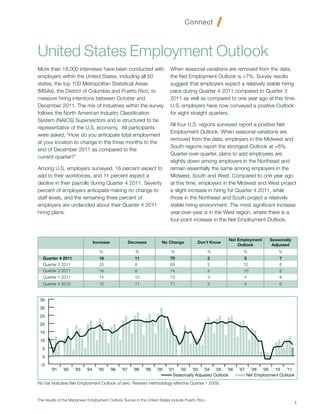 United States Employment Outlook
More than 18,000 interviews have been conducted with                       When seasonal variations are removed from the data,
employers within the United States, including all 50                       the Net Employment Outlook is +7%. Survey results
states, the top 100 Metropolitan Statistical Areas                         suggest that employers expect a relatively stable hiring
(MSAs), the District of Columbia and Puerto Rico, to                       pace during Quarter 4 2011 compared to Quarter 3
measure hiring intentions between October and                              2011 as well as compared to one year ago at this time.
December 2011. The mix of industries within the survey                     U.S. employers have now conveyed a positive Outlook
follows the North American Industry Classification                         for eight straight quarters.
System (NAICS) Supersectors and is structured to be
                                                                           All four U.S. regions surveyed report a positive Net
representative of the U.S. economy. All participants
                                                                           Employment Outlook. When seasonal variations are
were asked, “How do you anticipate total employment
                                                                           removed from the data, employers in the Midwest and
at your location to change in the three months to the
                                                                           South regions report the strongest Outlook at +8%.
end of December 2011 as compared to the
                                                                           Quarter-over-quarter, plans to add employees are
current quarter?”
                                                                           slightly down among employers in the Northeast and
Among U.S. employers surveyed, 16 percent expect to                        remain essentially the same among employers in the
add to their workforces, and 11 percent expect a                           Midwest, South and West. Compared to one year ago
decline in their payrolls during Quarter 4 2011. Seventy                   at this time, employers in the Midwest and West project
percent of employers anticipate making no change to                        a slight increase in hiring for Quarter 4 2011, while
staff levels, and the remaining three percent of                           those in the Northeast and South project a relatively
employers are undecided about their Quarter 4 2011                         stable hiring environment. The most significant increase
hiring plans.                                                              year-over-year is in the West region, where there is a
                                                                           four-point increase in the Net Employment Outlook.


                                                                                                       Net Employment      Seasonally
                                 Increase            Decrease         No Change           Don’t Know
                                                                                                           Outlook          Adjusted
                                    %                   %                  %                      %          %                 %
  Quarter 4 2011                    16                  11                70                      3          5                  7
  Quarter 3 2011                    20                  8                 69                      3          12                 8
  Quarter 2 2011                   16                  6                  74                      4          10                 8
   Quarter 1 2011                  14                  10                 73                      3          4                  8
   Quarter 4 2010                  15                   11                71                      3          4                  6


 35
 30
 25
 20
 15
 10
  5
  0
 -5
       ’91    ’92   ’93    ’94     ’95   ’96   ’97     ’98   ’99   ’00   ’01 ’02 ’03 ’04 ’05 ’06           ’07     ’08 ’09 ’10 ’11
                                                                           Seasonally Adjusted Outlook           Net Employment Outlook
No bar indicates Net Employment Outlook of zero. Revised methodology effective Quarter 1 2009.


The results of the Manpower Employment Outlook Survey in the United States include Puerto Rico.
                                                                                                                                        1
 