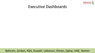 Bahrain, Jordan, KSA, Kuwait, Lebanon, Oman, Qatar, UAE, Yemen
Executive Dashboards
 