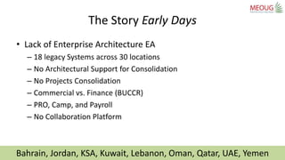 Bahrain, Jordan, KSA, Kuwait, Lebanon, Oman, Qatar, UAE, Yemen
• Lack of Enterprise Architecture EA
– 18 legacy Systems ac...