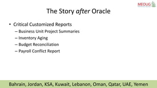 Bahrain, Jordan, KSA, Kuwait, Lebanon, Oman, Qatar, UAE, Yemen
• Critical Customized Reports
– Business Unit Project Summa...